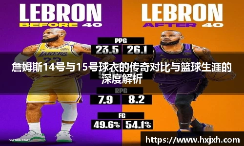 詹姆斯14号与15号球衣的传奇对比与篮球生涯的深度解析